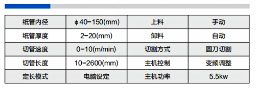 無軸紙管精切機參數