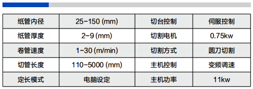 多刀型兩機(jī)頭紙管機(jī)參數(shù)